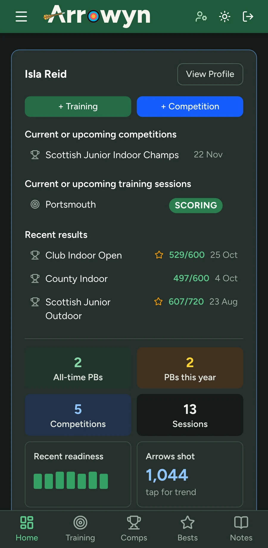 The Arrowyn home screen for a junior recurve archer: an upcoming championship, recent results with two personal bests, and readiness for the last seven sessions