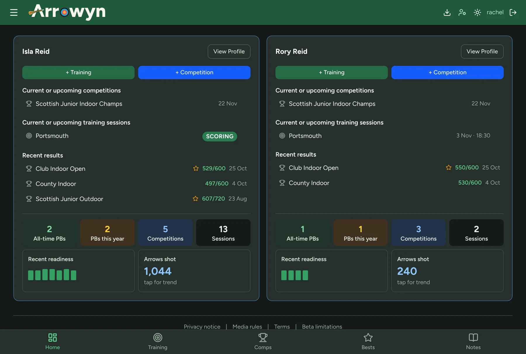 The Arrowyn home screen on a tablet, showing two archers in one family side by side: upcoming championships, recent results with personal bests, and arrows shot
